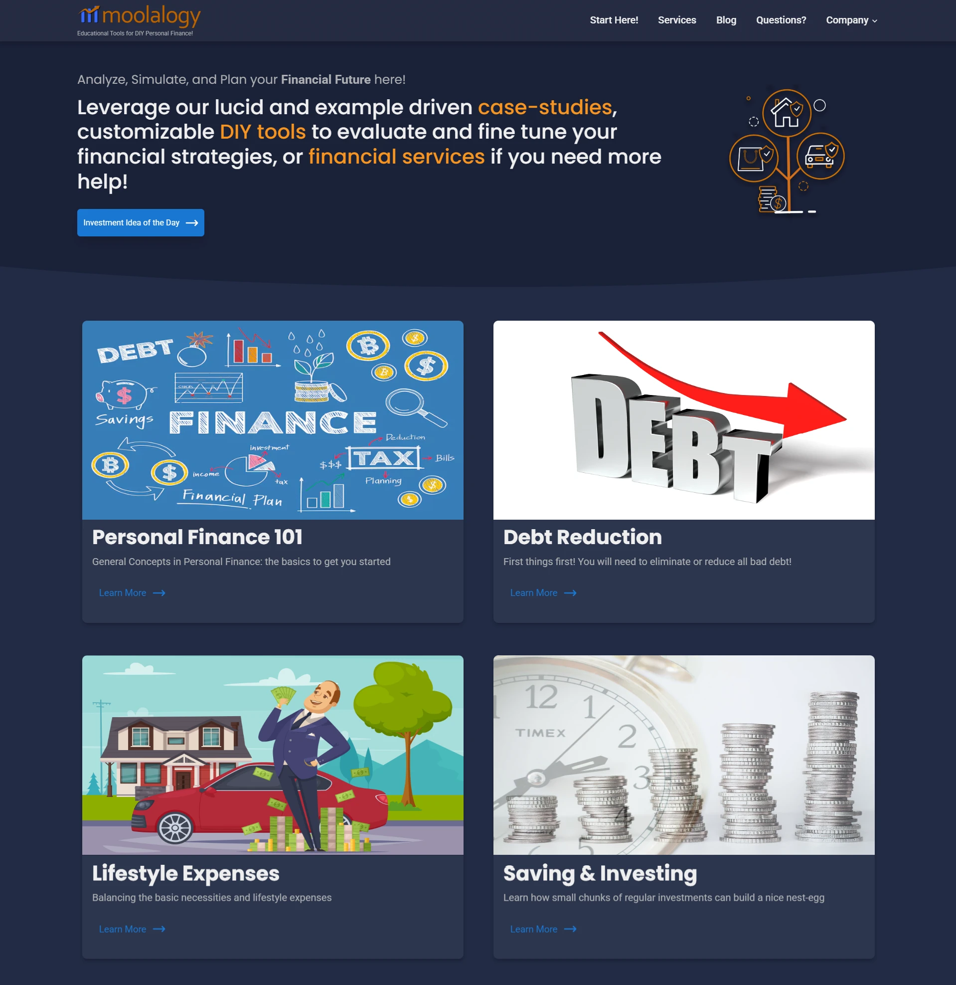 Moolalogy - Web Design & Development